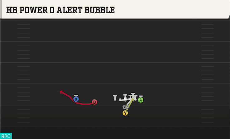 HB POWER O ALERT BUBBLE from SLOT