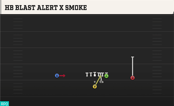HB BLAST ALERT X SMOKE from STRONG