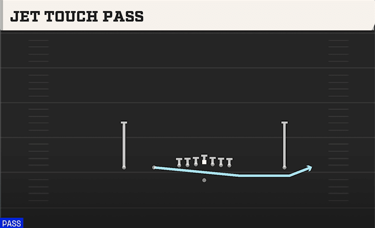 JET TOUCH PASS from EMPTY ACE