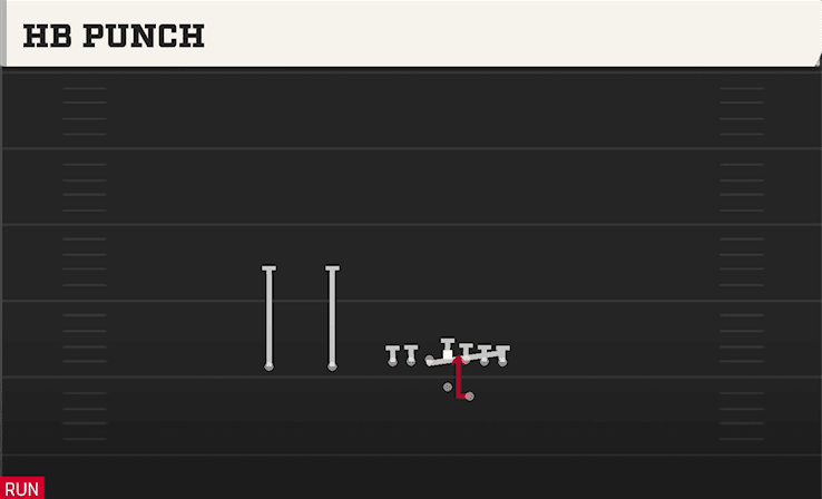 HB PUNCH from ACE SLOT OFFSET