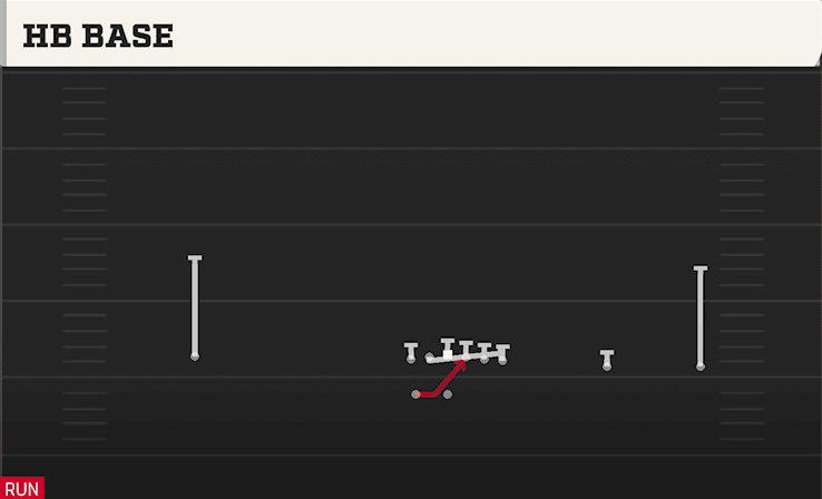 HB BASE from WIDE Y TRIPS WK