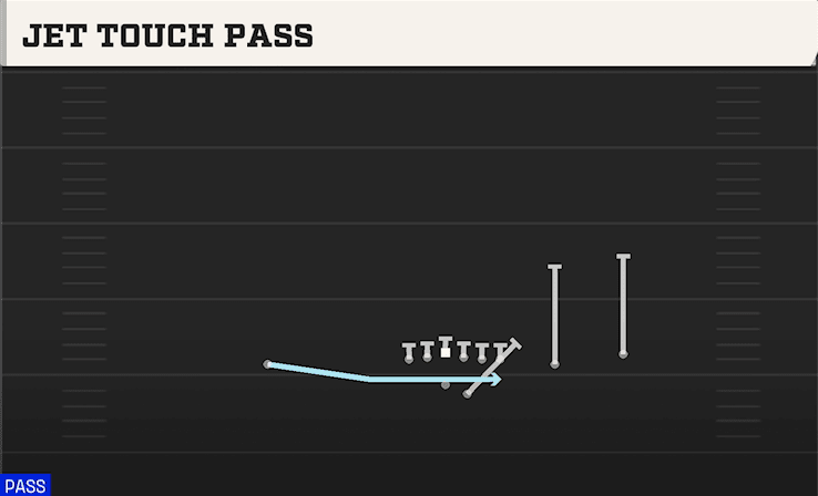 JET TOUCH PASS from TACKLE OVER
