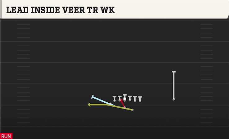 LEAD INSIDE VEER TR WK from SPLIT WING Z
