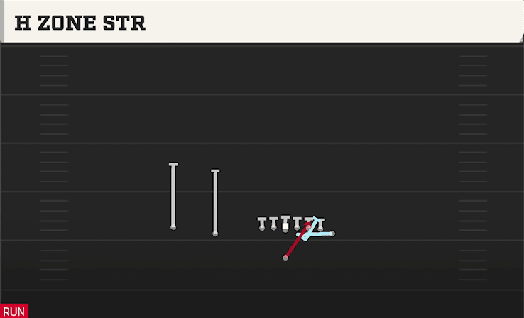 H ZONE STR from WING SLOT