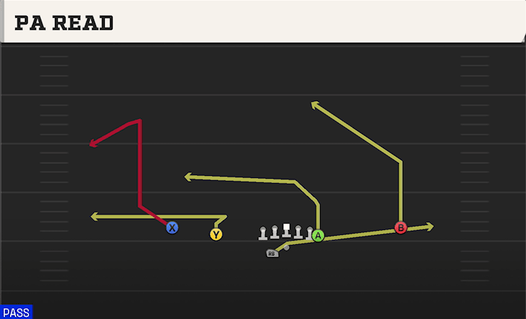 PA READ from DOUBLES Y OFF WK