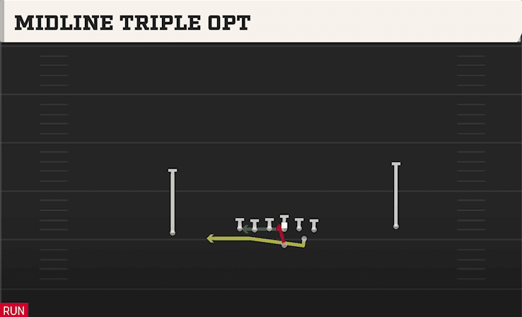 MIDLINE TRIPLE OPT from EAST