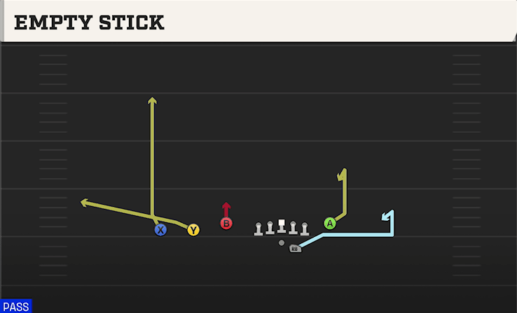 EMPTY STICK from TREY Y-FLEX