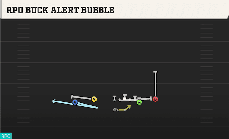 RPO BUCK ALERT BUBBLE from NORMAL WING CLOSE
