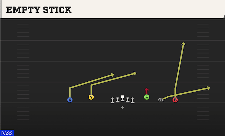 EMPTY STICK from 5WR FLEX TREY