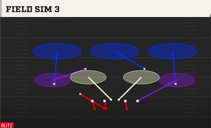 FIELD SIM 3 from DOUBLE MUG