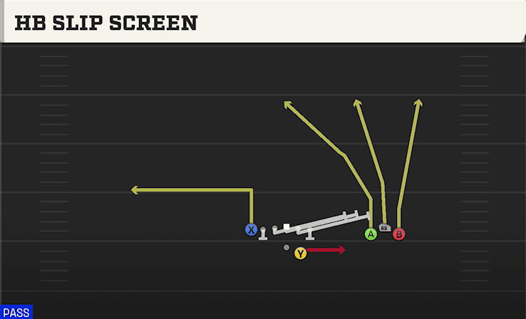 HB SLIP SCREEN from BUNCH OPEN TE