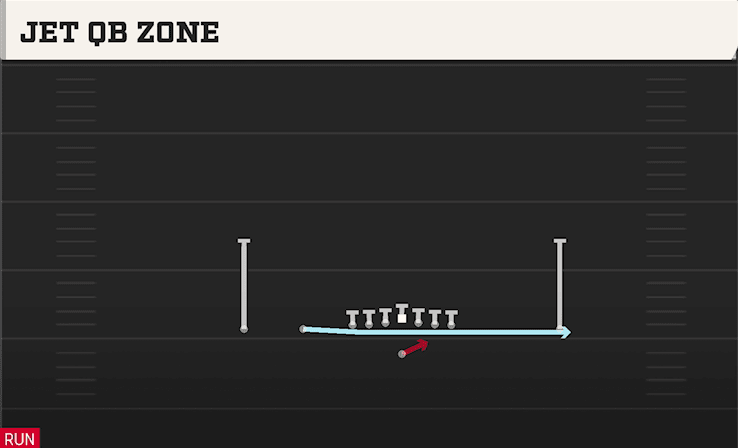 JET QB ZONE from EMPTY ACE