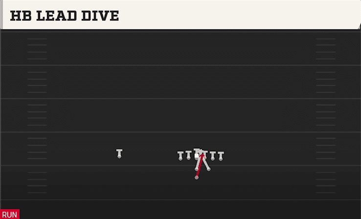 HB LEAD DIVE from STRONG