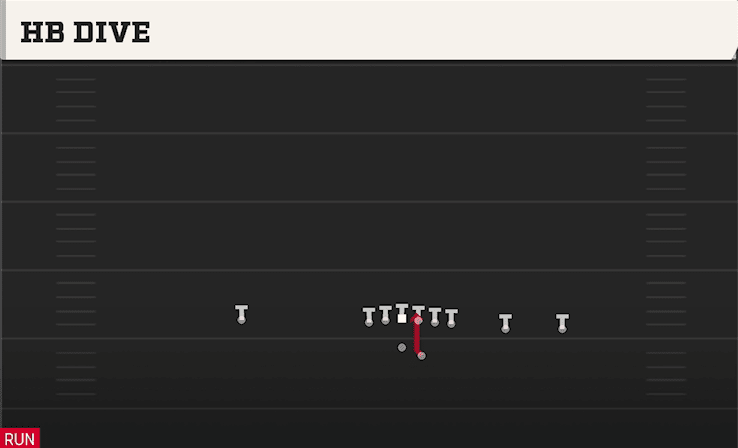 HB DIVE from Y TRIPS OFFSET