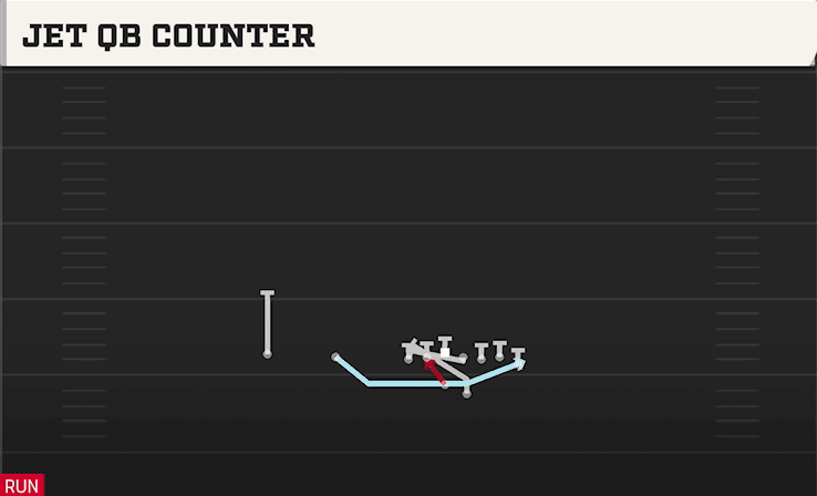 JET QB COUNTER from WING SLOT OFFSET