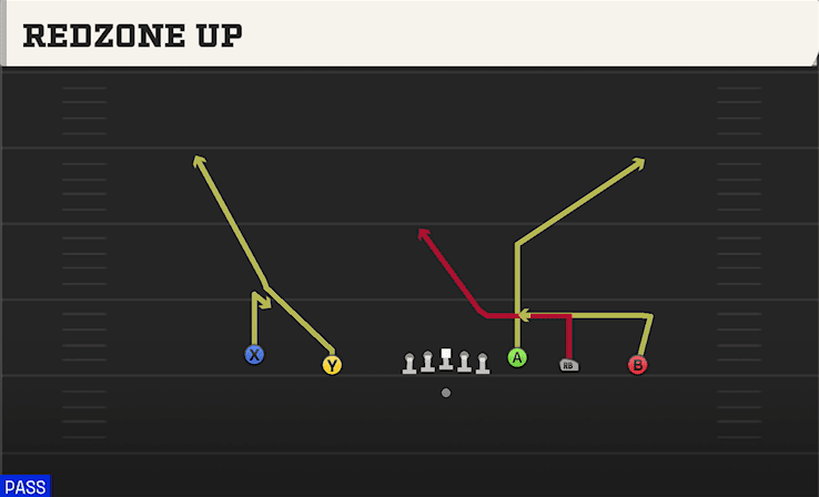 REDZONE UP from EMPTY HB WIDE