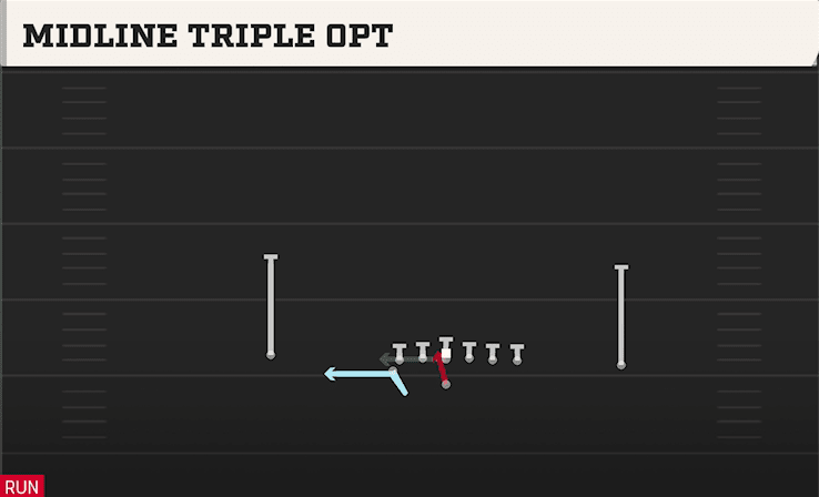 MIDLINE TRIPLE OPT from U OFF