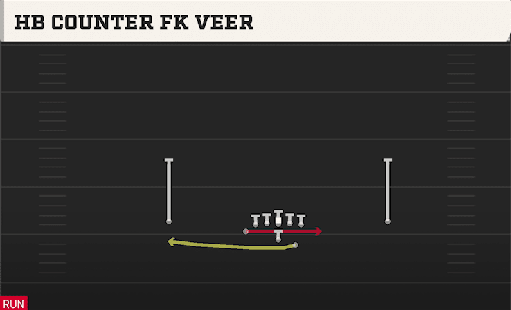 HB COUNTER FK VEER from NORMAL