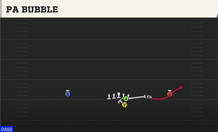 PA BUBBLE from SLOT RIGHT