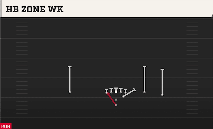 HB ZONE WK from OPEN FLEX