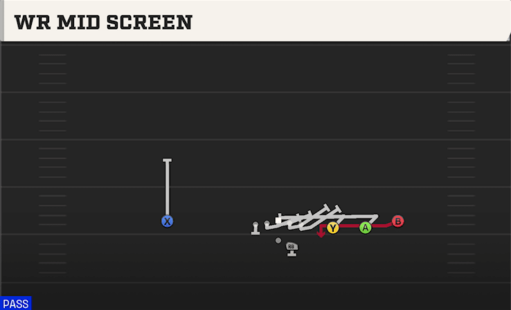WR MID SCREEN from TRIPS OFFSET