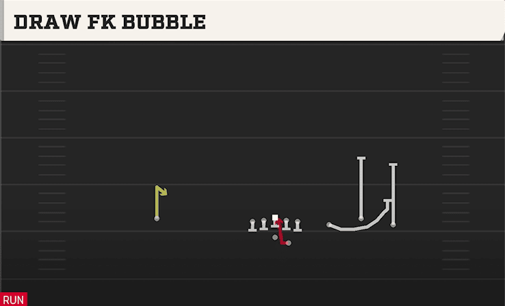 DRAW FK BUBBLE from TRIO 4WR STR