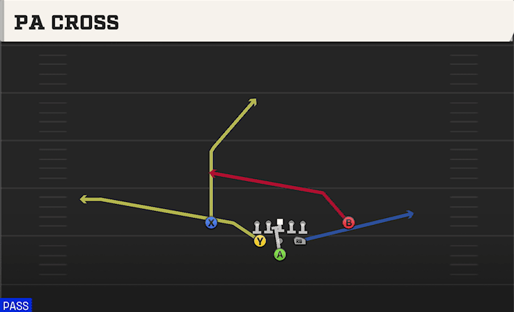 PA CROSS from FULL HOUSE CLOSE