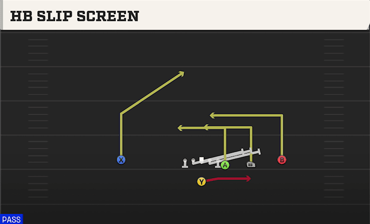 HB SLIP SCREEN from Y OFF TRIPS