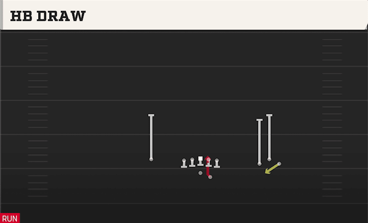 HB DRAW from BUNCH OPEN OFFSET