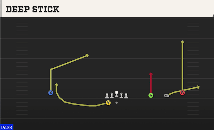 DEEP STICK from WIDE TRIPS HB WK