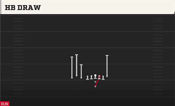 HB DRAW from BUNCH TE