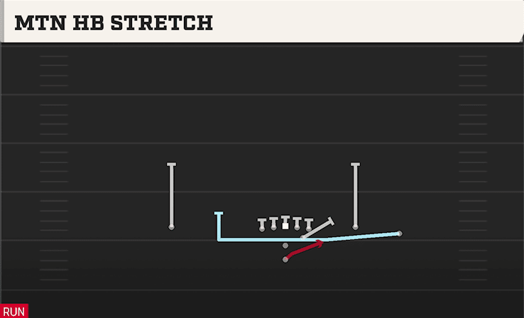 MTN HB STRETCH from OPEN FLEX