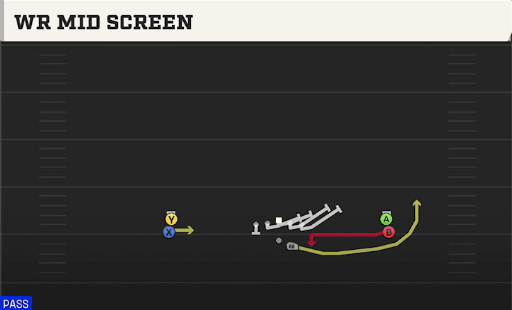 WR MID SCREEN from DOUBLE STACK