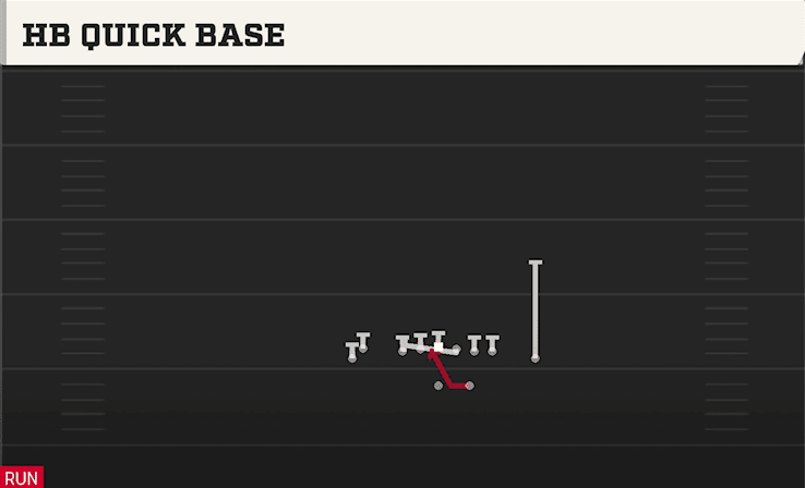 HB QUICK BASE from TIGHT DOUBLES