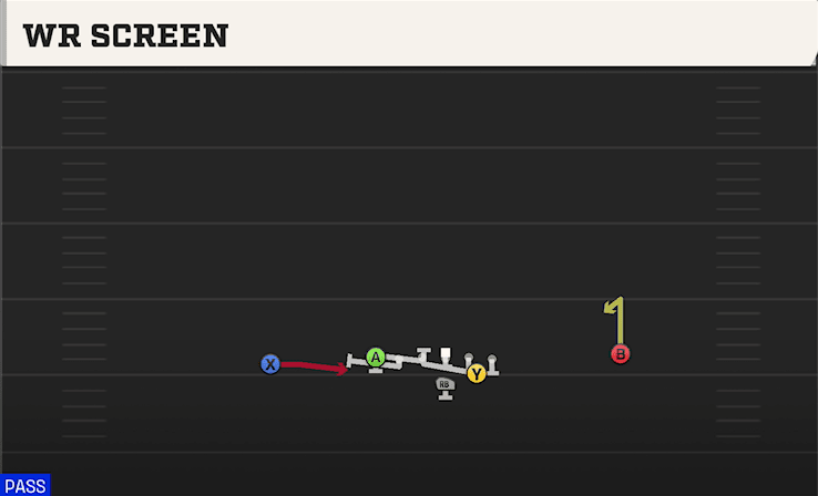 WR SCREEN from EAST