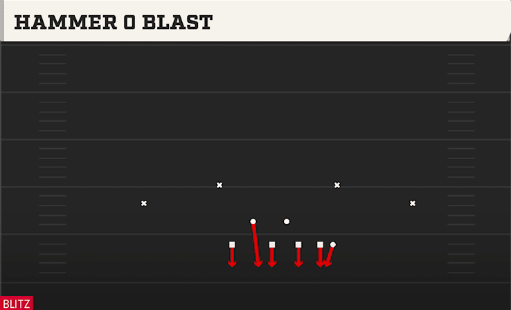 HAMMER O BLAST from OVER SOLID