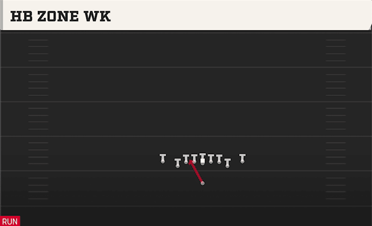 HB ZONE WK from DEUCE CLOSE
