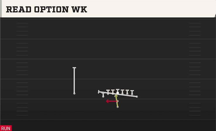 READ OPTION WK from WING TIGHT U