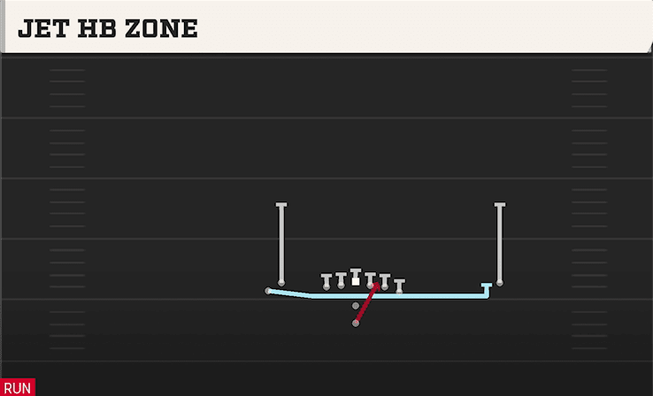 JET HB ZONE from DOUBLES Y OFF STACK