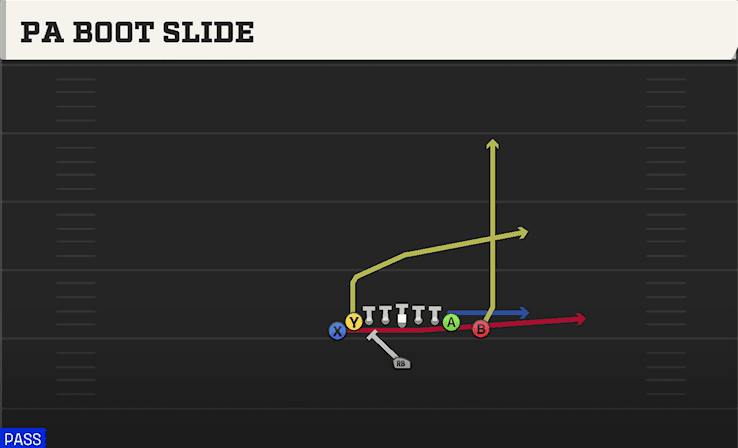 PA BOOT SLIDE from WING TIGHT LEFT