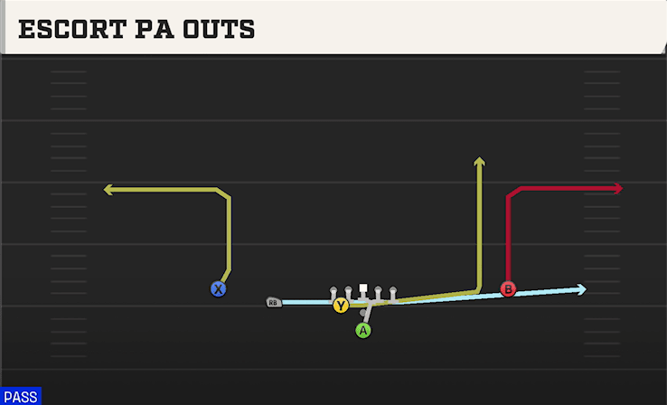 ESCORT PA OUTS from FULL DIAMOND