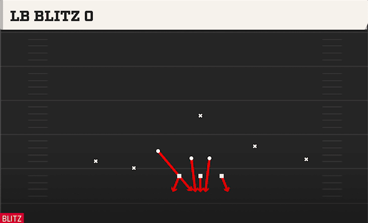 LB BLITZ O from ODD GHOST