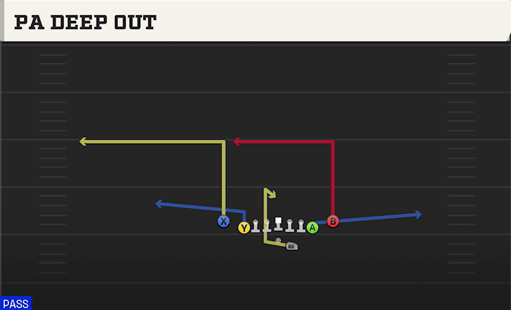 PA DEEP OUT from DEUCE CLOSE