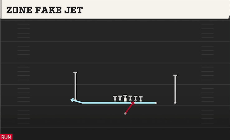 ZONE FAKE JET from Y TRIPS