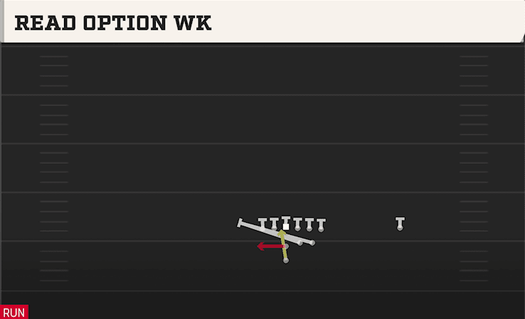 READ OPTION WK from FULL HOUSE STRONG OVER