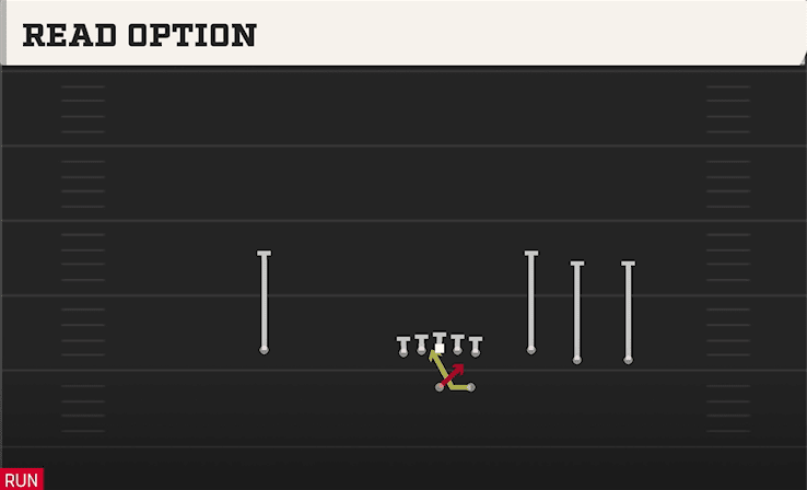 READ OPTION from TREY OPEN HB STR