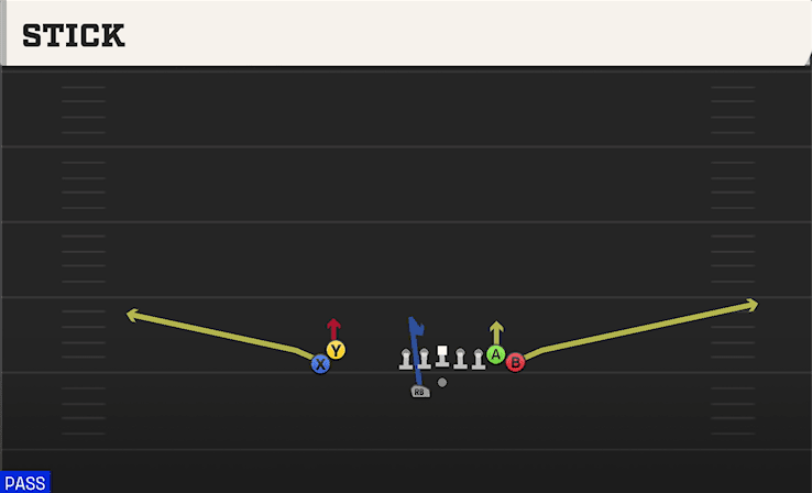 STICK from WING STACK WK