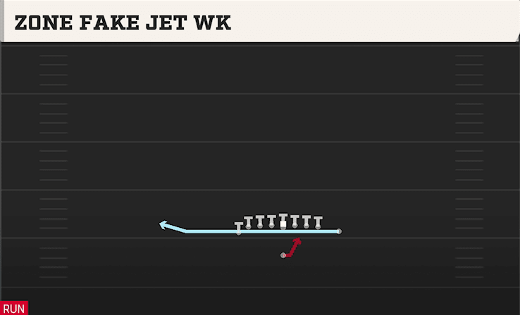 ZONE FAKE JET WK from WING TIGHT LEFT