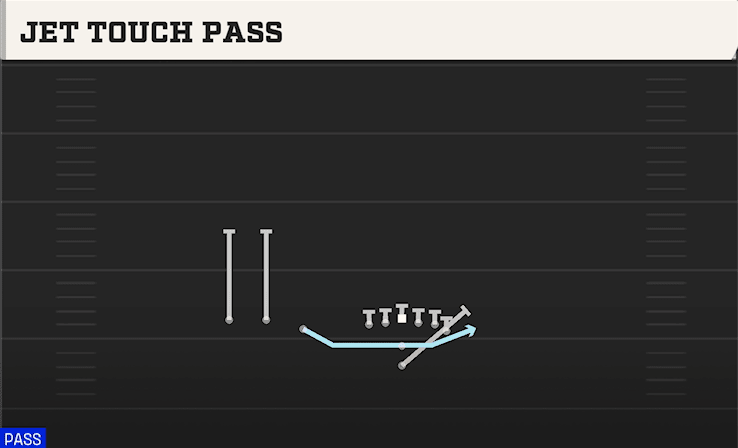 JET TOUCH PASS from TRIPS OVER Y OFF