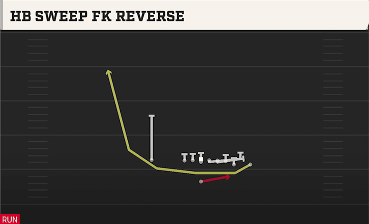 HB SWEEP FK REVERSE from WING CLOSE